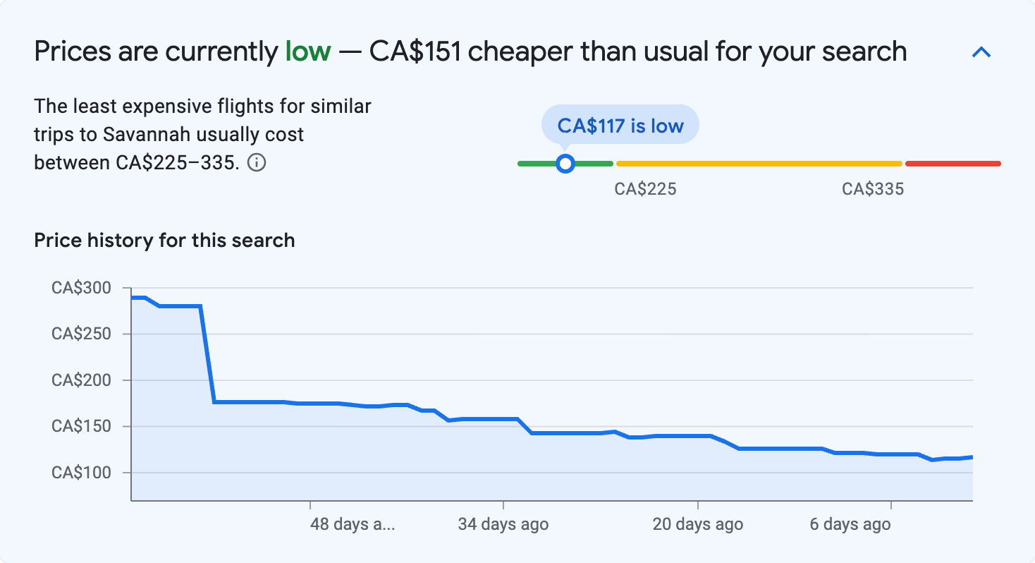 Price insights for Savannah