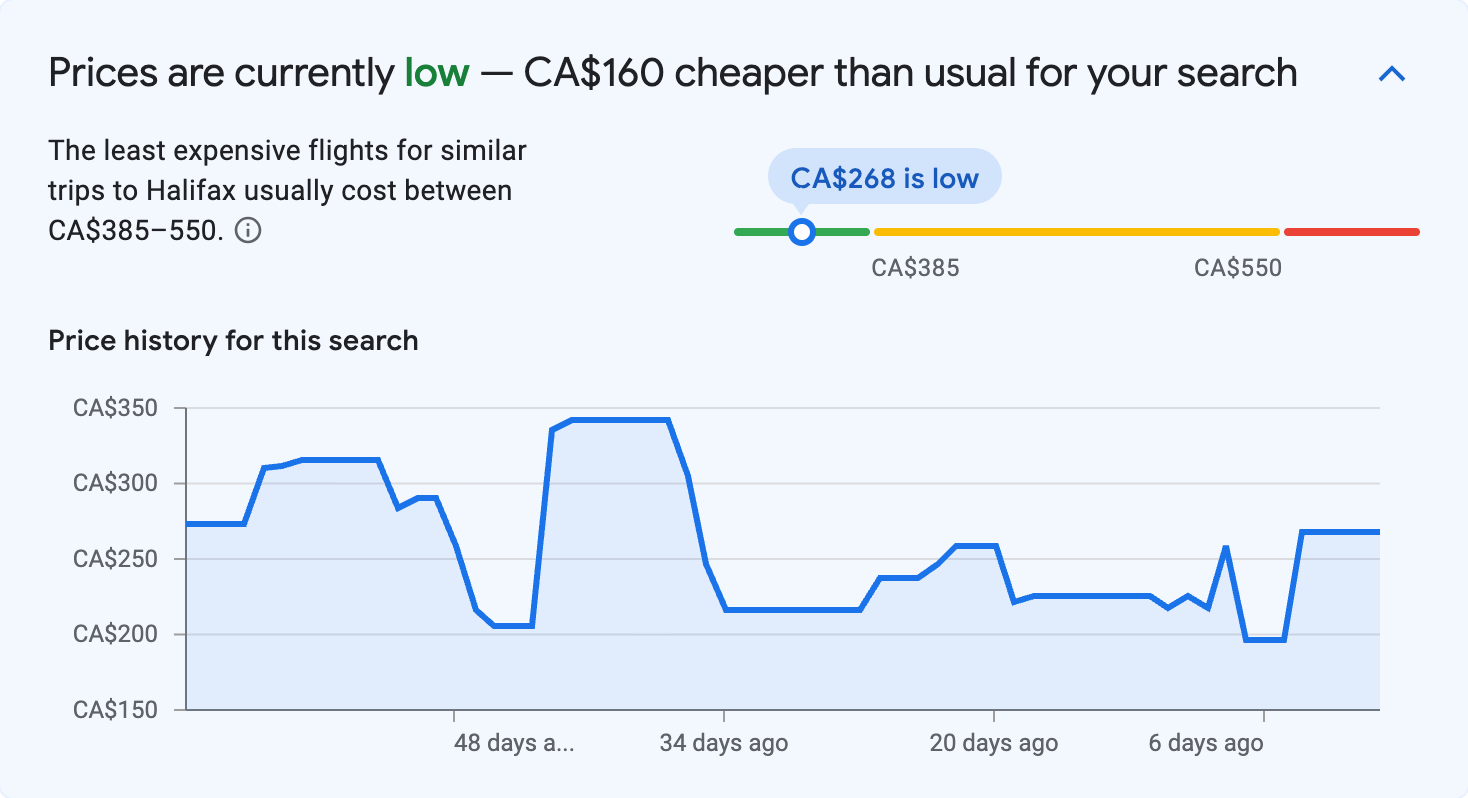 Price insights for Halifax